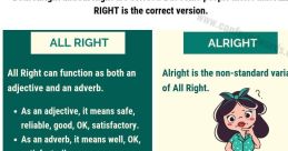 Comparison of "All Right" vs. "Alright," highlighting usage and examples for clarity on correct forms.