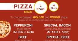 Pizza Here Soundboard