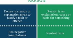 What Was The Reason "WHAT WAS THE REASON" - this iconic phrase spoken by Cardi B has become a symbol of questioning