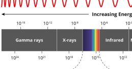 Electrical Radiation Electrical Radiation clips and effects, available to play and download.