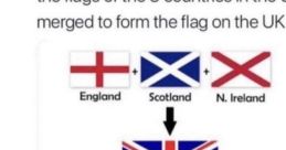 Funny realization about the United Kingdom flag merging England, Scotland, and Northern Ireland's flags into one design.