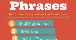 Basic Mandarin Chinese phrases Modern Chinese is the official modern Chinese spoken language used by the People's Republic of