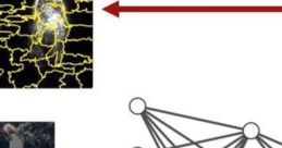 Diagram illustrating effects in "SSX: Out of Bounds" focusing on network connections and visual elements.