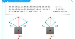 Random 力 The first , "力," resonates through the air with a sense of power and strength. It is a forceful that captures