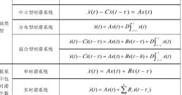 Random 滯 The of "滯銷" echoes through the air, a dissonant melody that resonates with a sense of stagnation and