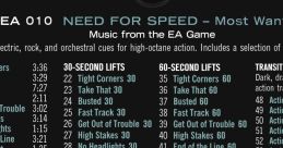 Need for Speed - Most Wanted Original track from the EA Game - Video Game Video game from Need for Speed - Most Wanted