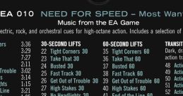 Need for Speed - Most Wanted Original Soundtrack Music from the EA Game - Video Game Music