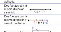 Fuerza The first that comes to mind when thinking about Fuerza is the gentle whisper of "TQM" - an abbreviation that stands