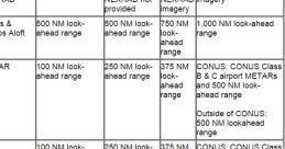 Aircraft Announcements + ATC + Atmosphere Aircraft Announcements + ATC + Atmosphere .