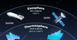 Atmosphere You can play and download these atmospheric that range from electronic and ambient to field recordings and