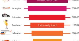 General-Noise These paint a vivid picture of the world around us, capturing moments of ambient noise that often go