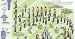 Marching-Band You can play and download a wide variety of related to the subject of Marching Bands. From the iconic