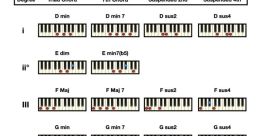 Dminor The mysterious melody in Dminor captivates the listener with its haunting , drawing them into a world of darkness and