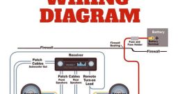 Amp These are a cacophony of electric energy, buzzing and crackling through the air like a storm on the horizon. The