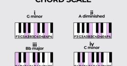 Minor-Key The of in Minor-Key S is a sonic exploration of the dark and moody atmosphere that can be created within the