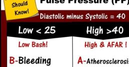 Pulse The of related to the subject of Pulse S is diverse and intriguing. The first , labeled as "26777 1128404 Lq," is