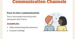 Communication SFX