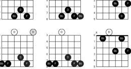 Guitar-Chords You can find a wide variety of guitar on this platform, ranging from distorted chords to rhythmic guitar