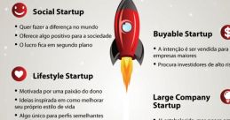 Startup In the world of startups, the of Computer Startup is like a symphony of hope and innovation. The jingle of