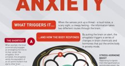 Anxiety The of a string being plucked reverberated through the room, sending shivers down the spines of those who heard it.