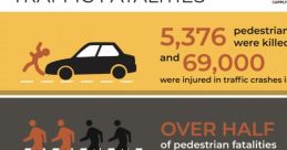 Pedestrian surround the experience of being a pedestrian. The familiar "beep" of a pedestrian crossing signals a moment