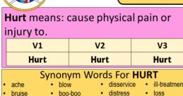 Hurt If you've ever heard the of a Hurt Pig, you know how gut-wrenching and distressing it can be. The loud, painedueals of