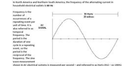 50Hz The subtle yet ever-present interference of 50Hz can be heard in the background of everyday life. Whether it's the