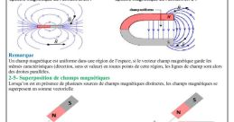 Magnetique The first in the of Magnetique S is a mysterious and ethereal one. The of Phase7 transports the listener to