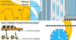 Commuting The first that fills the air is a Main Toy For Taxi Spanker, a high-pitched electronic noise that seems to come