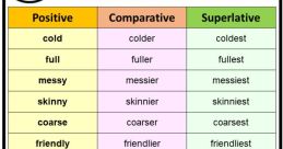 Comparison The electronic minute number 36 brings us into the realm of modular synthesis with the of the Quantussy Cell and