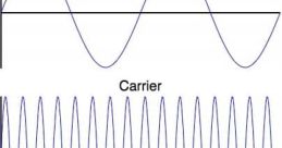 Ring-Modulation The world of ring modulation is a complex and mesmerizing one, filled with a plethora of unique and