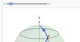 Spherical The first , Spherical 12, creates an ambient and melodic loop that transports the listener to a dreamlike state.