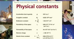 Physics are an integral part of understanding and studying Physics. They provide valuable information and help us make