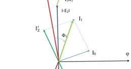 Phasor The Phasor in Sine Tone begins softly, a gentle hum that gradually rises in pitch to a steady 500Hz. The sine wave