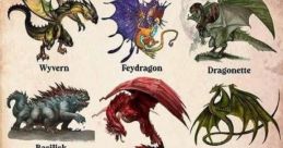 Dragons SFX