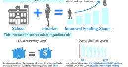 Impact Library The in the Impact S Library are truly a symphony of chaos and energy. From the sharp "Ws" of a glass