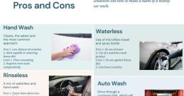 Explore various car wash methods, including hand wash, waterless, and more, with their pros and cons for optimal car care.