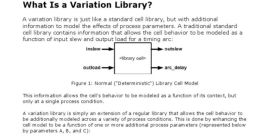 Long variations Library The Long variations S Library offers a wide range of that evoke a sense of movement and atmosphere.