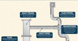 Hvac Library You can play and download a wide array of related to HVAC systems in our library. From the mechanical