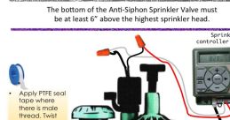 Sprinkler system Library If you close your eyes and listen closely in the Sprinkler system S Library, you will hear the