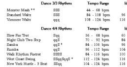 96 bpm Library The Flashyfeet 96 Drums01 loop sets a lively pace at 96 bpm, with sharp and snappy beats that are perfect for