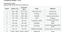 Frequency Library These from Frequency S Library are a diverse of auditory experiences that span a wide range of