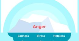 Anger Library The library was filled with a cacophony of that reflected the intense emotions of anger and frustration. From