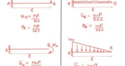 Deflection Library When exploring the expansive Deflection S Library, one is immediately struck by the array of