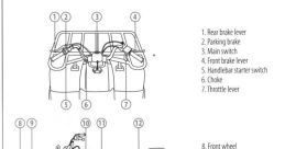 Quadbike Library The first that captivates your ears is the powerful roar of a Chevy V8 hot rod car revving its engine