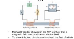 Electromotive Force Library The Electromotive Force S Library is a treasure trove of unique and fascinating that are sure