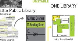 552 Library The echoing through the halls of 552 S Library are not the typical ones you would associate with a quiet and