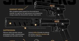 Suppressor Library The Suppressor S Library is a treasure trove of various gun that have been meticulously recorded and