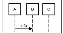 Frame sequence Library The Frame sequence S Library is a treasure trove of that transport you to the heart of a bowling