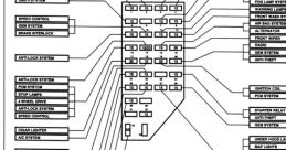 Fuse Library The of Fuse S Library are a symphony of electronic chaos, a cacophony of crackling energy and explosive